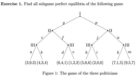 Solved Exercise 1 Find All Subgame Perfect Equilibria Of Chegg