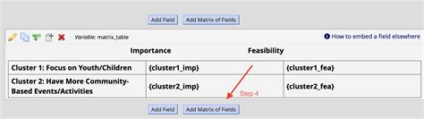 How Do I Create A Table Using A Matrix Of Fields And Field Embedding Redcap Resource Center