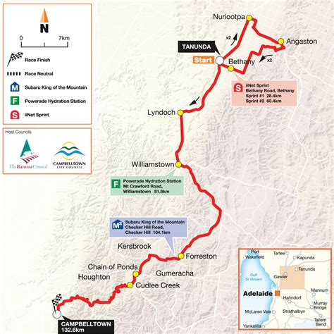 Tour Down Under 2015 route: stage by stage - Cycling Weekly