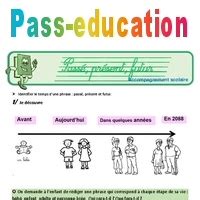 Pass Pr Sent Et Futur Cm Soutien Scolaire Aide Aux Devoirs