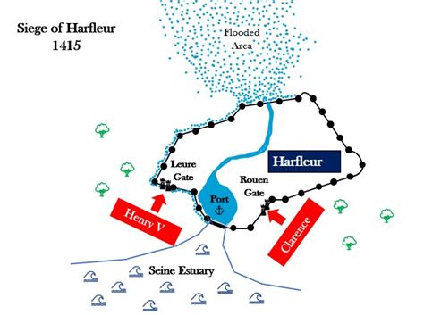 Henry V The Invasion Of France Medieval History