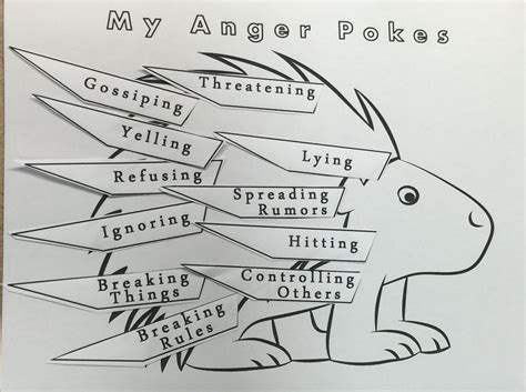 Anger And Grief Worksheets