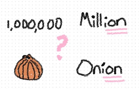 Maths Etymology 123 — Yes But Why
