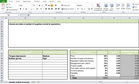 Supplier Scorecard Excel Template Excel Tmp