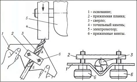 Приспособление для заточки сверла чертеж своими руками