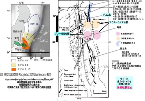 巨大地震予想震源域2 環境自然などなんでも掲示板