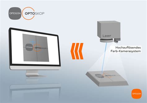 Industrielle Laseranlagen - OPTOGON Laser, Ihr Partner auf Augenhöhe.