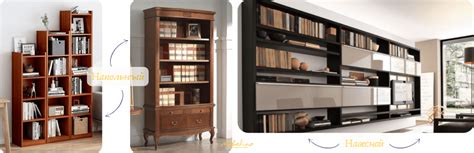 Как называется шкаф для книг - книжный шкаф классификация по параметрам