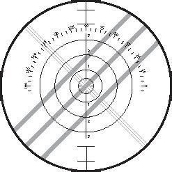 Lensometer Parts Diagram