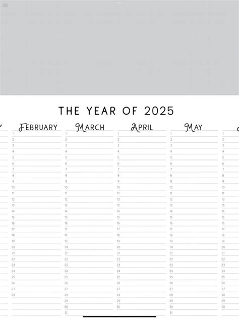 2025: A Year At A Glance - Cruise Around The World 2025