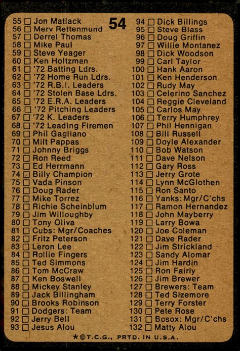 1973 Topps 54 Checklist 1 132 Vg Card Shack Beckett Marketplace