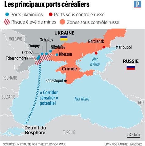 Guerre Russie Ukraine Fen Tres D Opportunit S Pour L Afrique Mot Passe