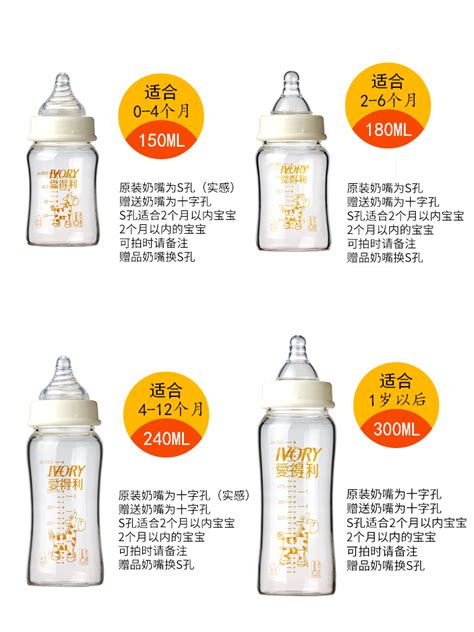 Купить Бутылочка для кормления Любовь есть широкий калибра стеклянная ...