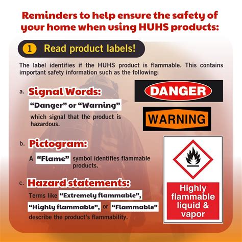 Announcement:... - Food and Drug Administration Philippines | Facebook