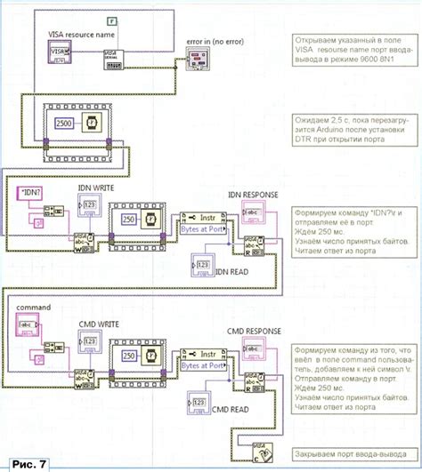 Генератор одиночного импульса на ардуино