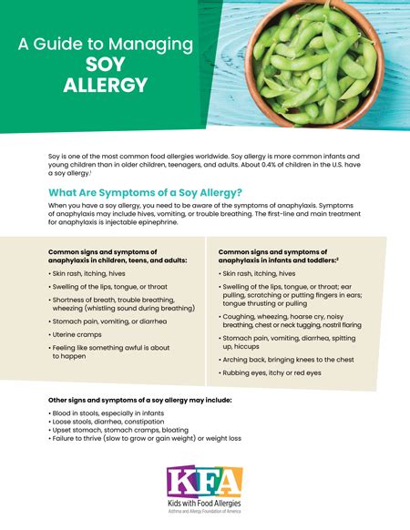 Soy allergy