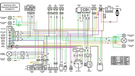 49cc Mini Chopper Wiring Diagram 3 Wire Cdi Box