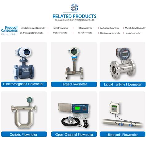 High Flexibility Flow Meter Totalizer Flow Totalizer Flowmeter Water ...