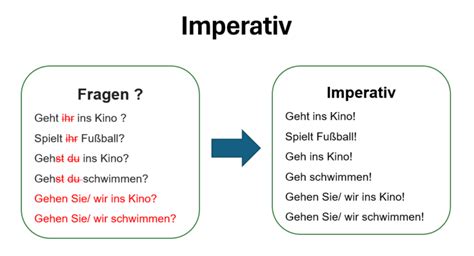 Bí Quyết Hiểu Và áp Dụng Câu Cầu Khiến Imperativ Trong Tiếng Đức đơn Giản Dễ Hiểu