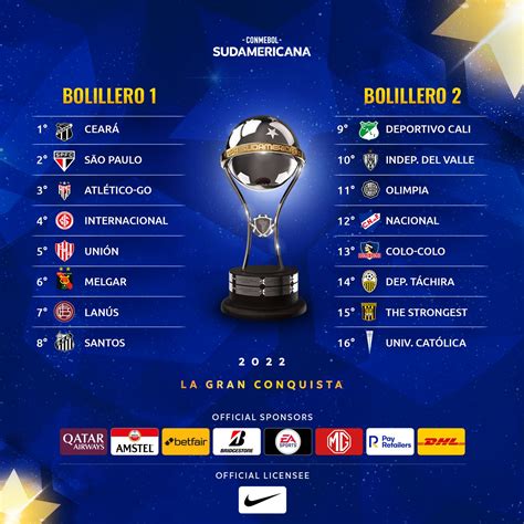 Clasificados A Octavos De Final De La Copa Sudamericana 2022