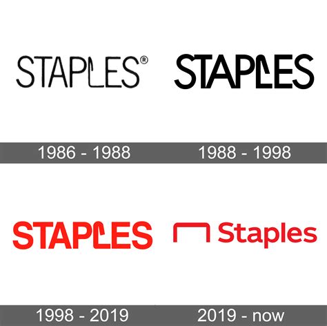 Staples Logo And Symbol, Meaning, History,, 53% OFF