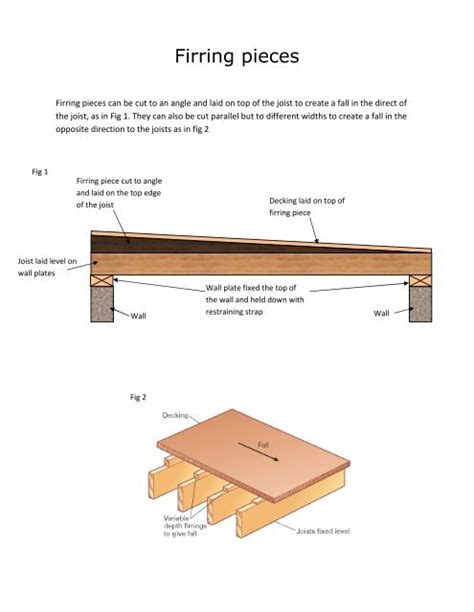 Timber Flat Roof Beam Design Structural Calculation Off