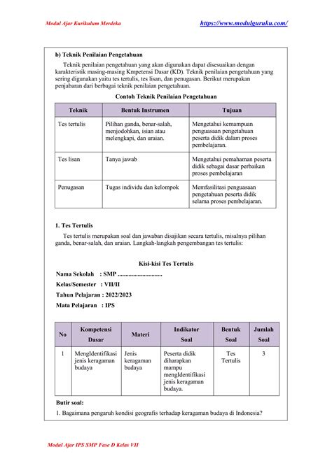 Modul Ajar IPS Kelas 7 SMP Fase D Tema 04 Pemberdayaan Masyarakat PDF