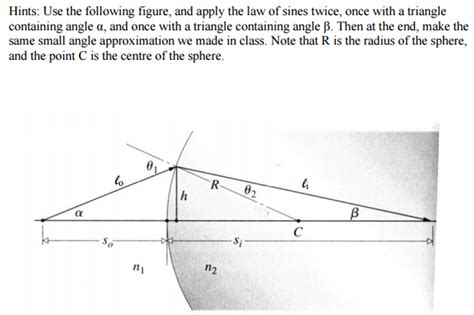 Solved Use Snell's law to derive equation Wh spherical | Chegg.com