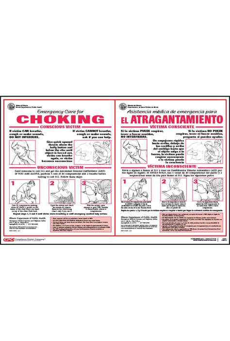 Illinois Emergency Care For Choking Poster