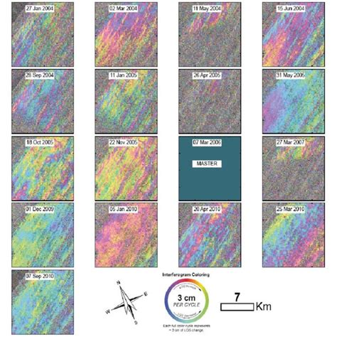 The unwrapped phase of each interferogram referenced to the master ...