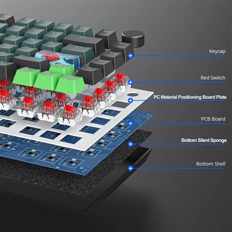 Mua Fogruaden Wired Percent Mechanical Keyboard Hot Swappable Red Switch Rgb Backlit
