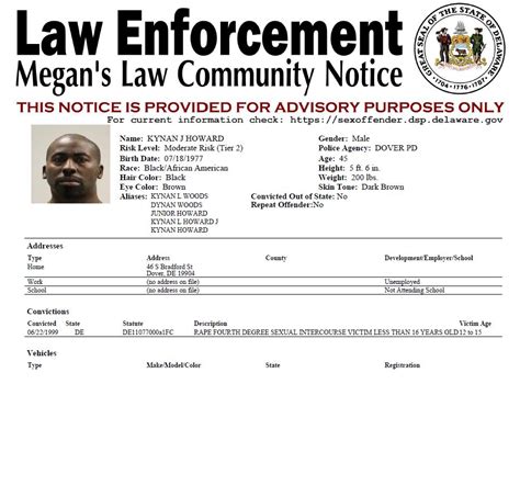 Megans Law Sex Offender Notifications City Of Dover Police Department