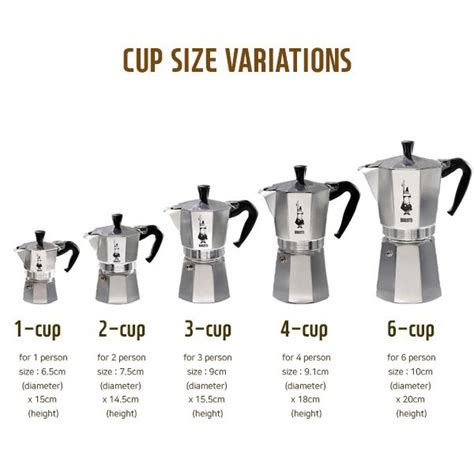 Bialetti Size Guide Answered Hodges Off Cheecle Kr