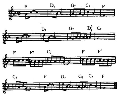 Ja-Da (Тема для импровизаций, ноты)