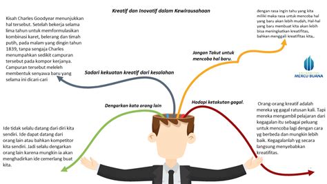 Ide Kreatif Dan Inovatif Newstempo