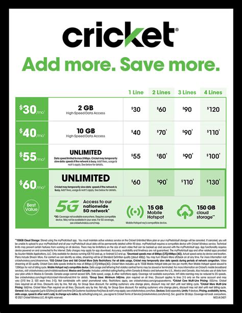 Cricket Wireless Family Plan