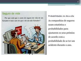 Companhias De Seguros Usam Calculos De Probabilidade - Probabilidades | PPTX