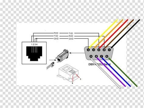 Serial to Serial Cable Pinout Guide for Optimal Connection