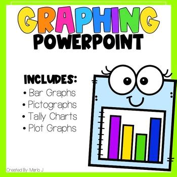 Graphing PowerPoint by CreatedbyMarloJ | TPT