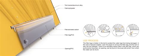 water collecting tent behance