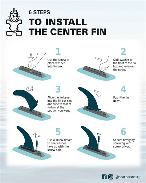 6 Steps To Install Center Sup Fin Paddleboarding How To Starboard Sup