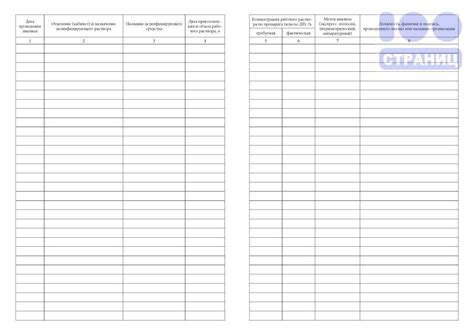 Журнал контроля концентрации рабочих растворов дезинфицирующих и ...