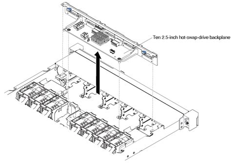 Removing A Hot Swap Hard Disk Drive Backplane System X M Lenovo Docs