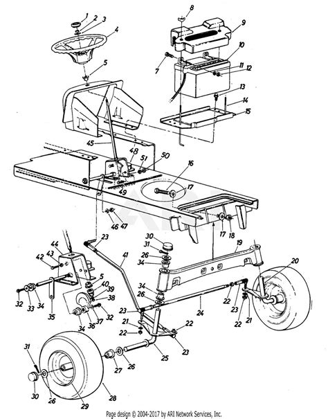Understanding The Steering Diagram Of Cub Cadet 1554