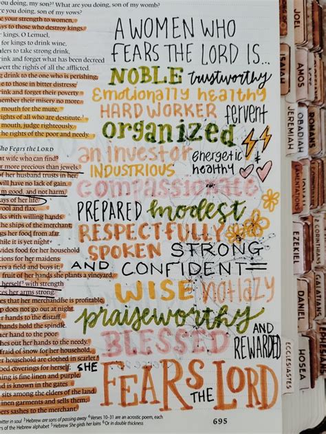 Proverbs 31 Bible Journaling Inspiration