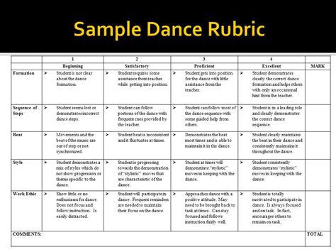 Folk Dance Rubrics