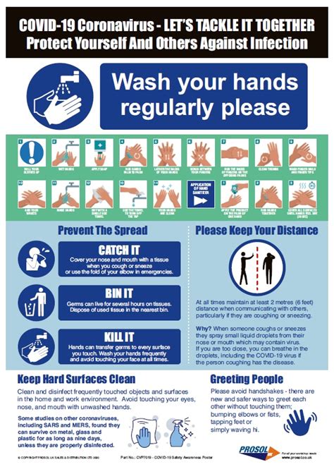 covid  safety awareness poster printed version prosol