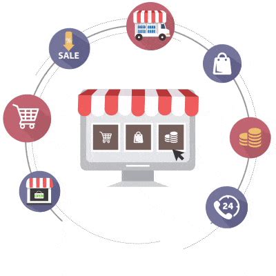 ecommerce website design company ue developer