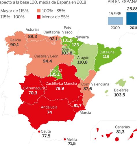 Las Comunidades Autónomas Más Ricas De España