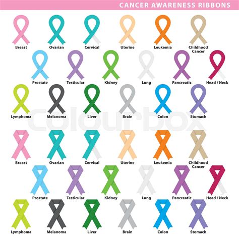 Disease Ribbons